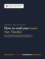 Family Study Guide cover