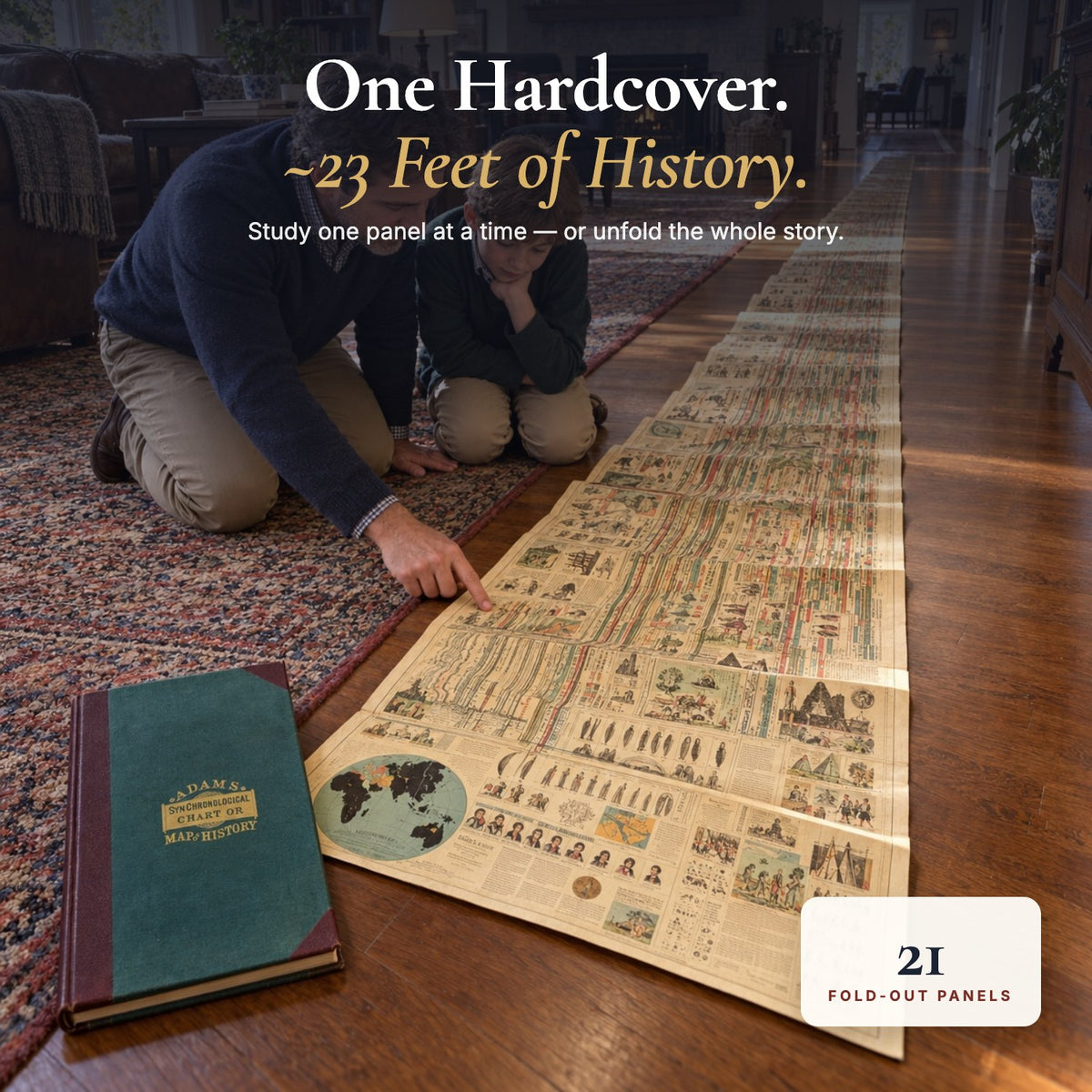 The 6,000-Year Timeline